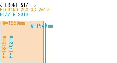 #ELGRAND 250 XG 2010- + BLAZER 2018-